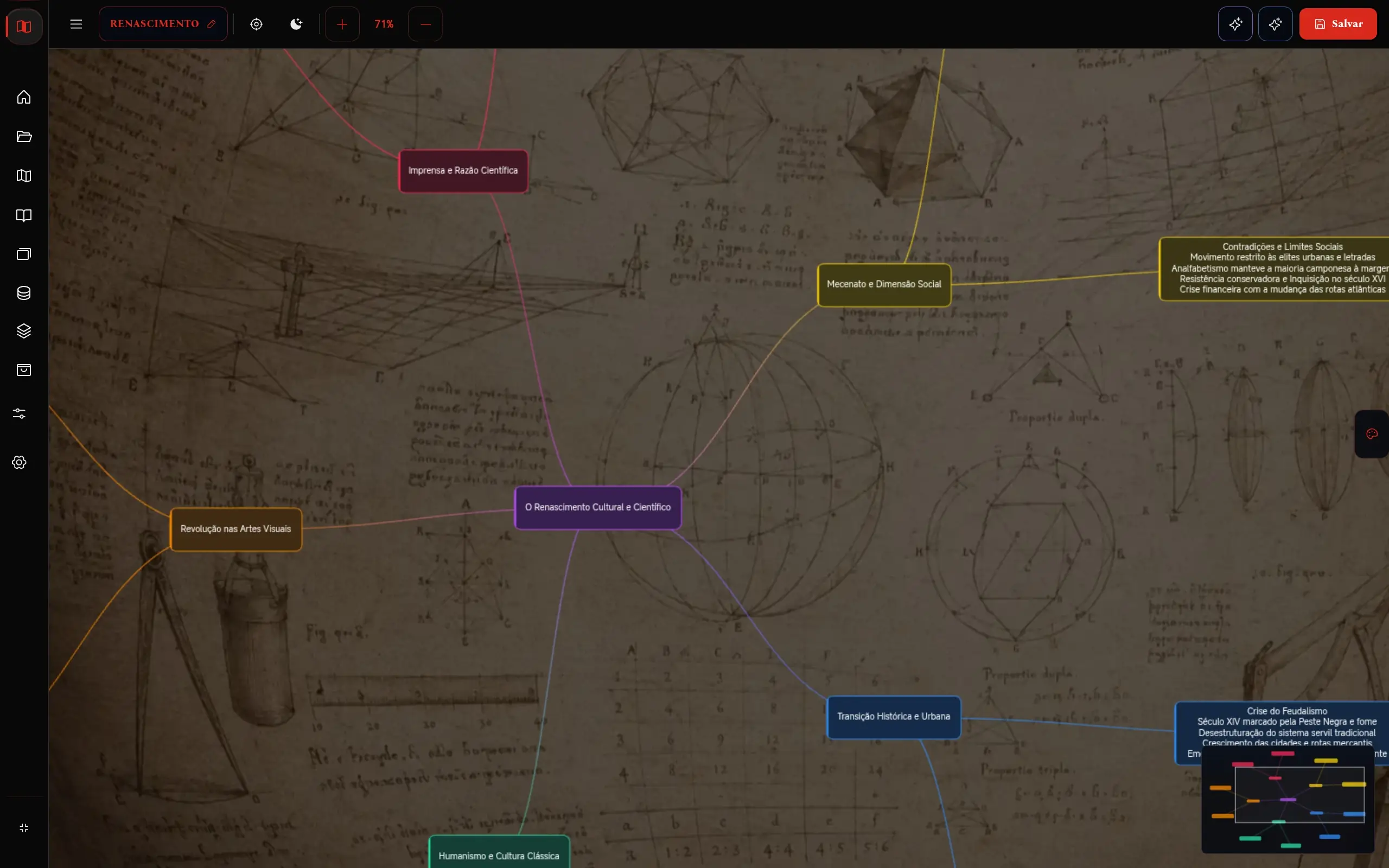 Mapa mental do Lectorium